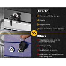 Load image into Gallery viewer, Giantz 5 Drawer Tool Box Cabinet Chest Trolley Box Garage Storage Toolbox Grey