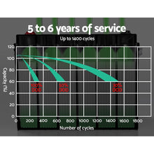 Load image into Gallery viewer, Giantz 150Ah Deep Cycle Battery 12V AGM Marine Sealed Power Portable Box Solar Caravan Camping