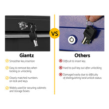 Load image into Gallery viewer, Giantz 5 Drawer Tool Box Cabinet Chest Trolley Box Garage Storage Toolbox Black