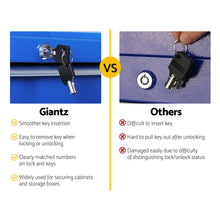 Load image into Gallery viewer, Giantz 5 Drawer Tool Box Cabinet Chest Trolley Box Garage Storage Toolbox Blue