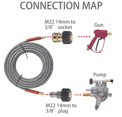 Quick Connect Hose Fittings M22 to 3/8 | Pressure Washer Adapter Set 5000psi