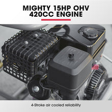 Load image into Gallery viewer, JET-USA 5000PSI Commercial Petrol Powered High Pressure Washer, 15HP 420cc, Italian Made Adjustable AR Pump, 20m Hose - TX870
