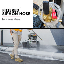 Load image into Gallery viewer, JET-USA 5000PSI Commercial Petrol Powered High Pressure Washer, 15HP 420cc, Italian Made Adjustable AR Pump, 20m Hose - TX870
