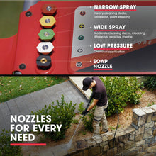 Load image into Gallery viewer, JET-USA 5000PSI Commercial Petrol Powered High Pressure Washer, 15HP 420cc, Italian Made Adjustable AR Pump, 20m Hose - TX870
