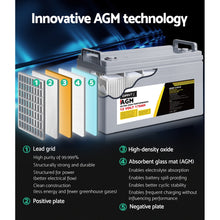 Load image into Gallery viewer, Giantz AGM Deep Cycle Battery 12V 170Ah Box Portable Solar Caravan Camping
