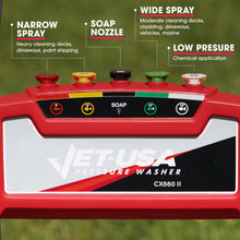 Load image into Gallery viewer, Jet-USA 4800PSI Petrol-Powered High Pressure Cleaner Washer Water Jet Power Hose
